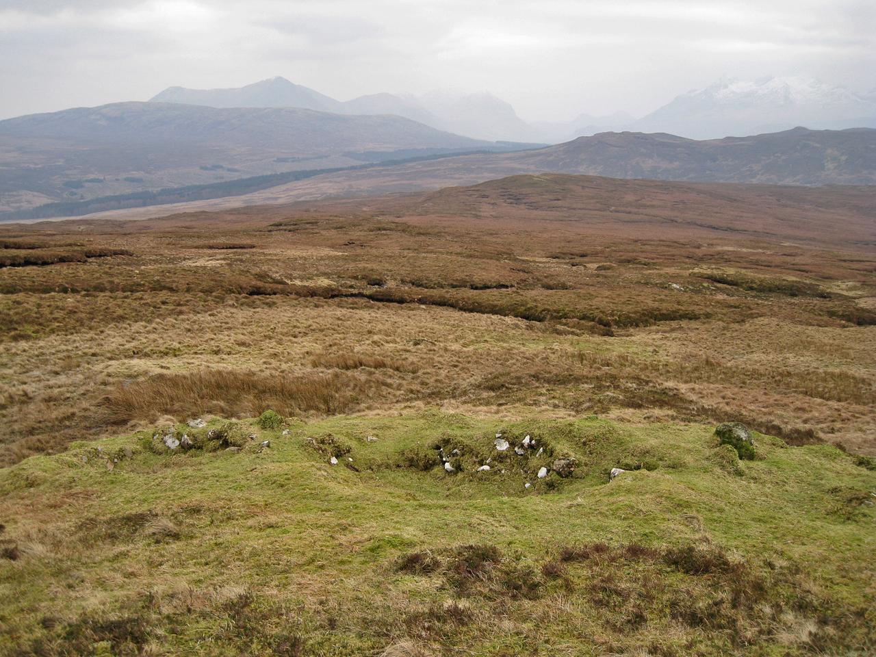 Isle of Skye, United Kingdom