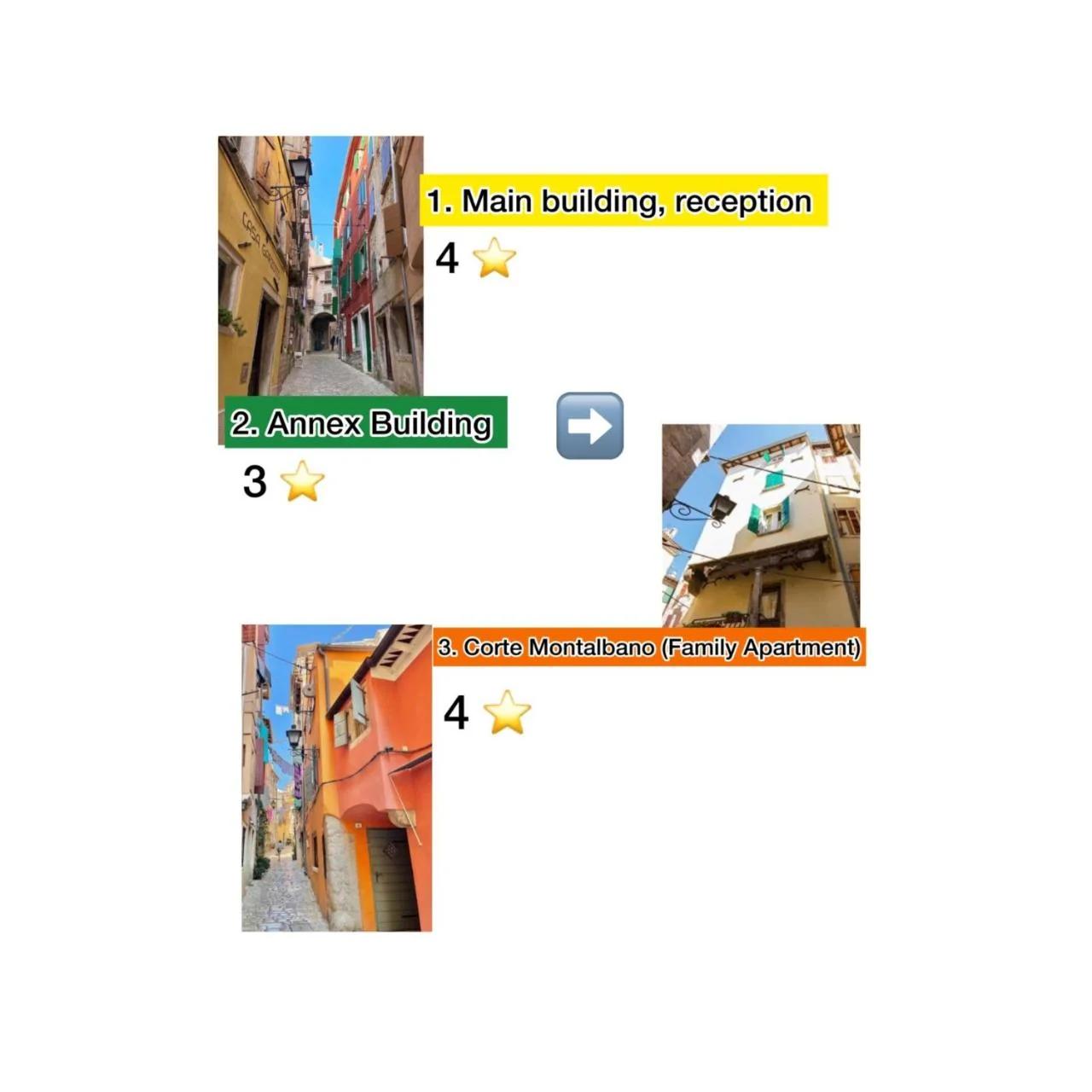 Hotel Casa Garzotto photo